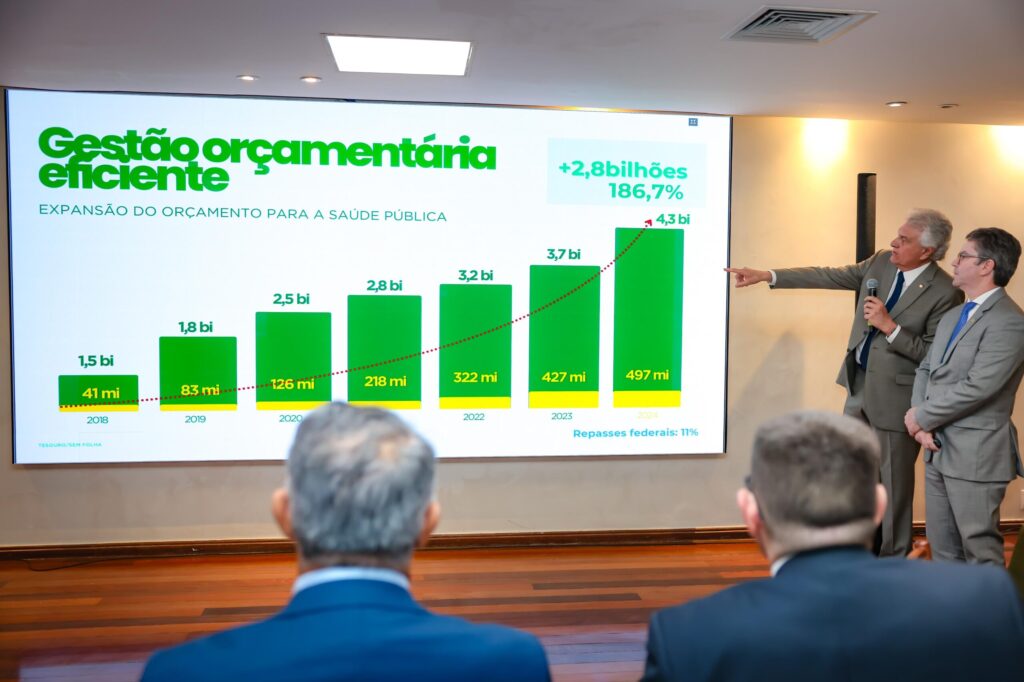 Protagonismo de Goiás na articulação entre os Poderes é destaque em encontro da Unale