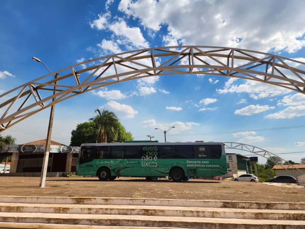 Caravana da Sustentabilidade